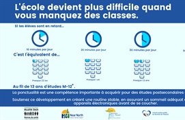 #Chaque journée d'école compte !