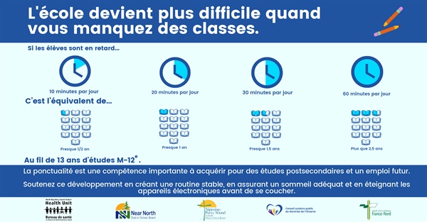 #Chaque journée d'école compte !