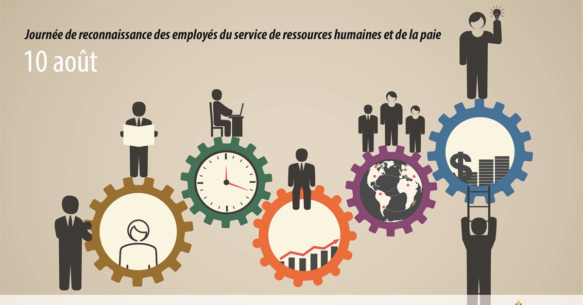Journée de reconnaissance des employés du service de ressources humaines et de la paie