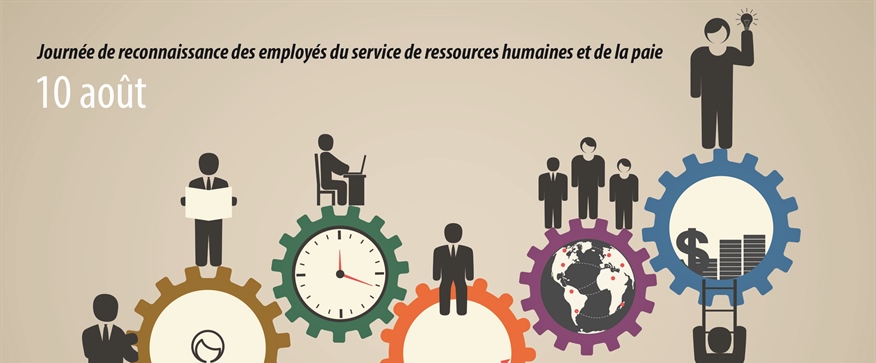 Journée de reconnaissance des employés du service de ressources humaines et de la paie